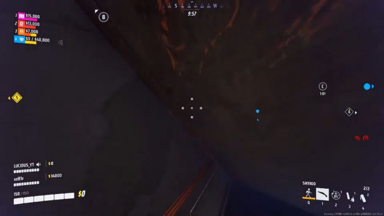best controller settings