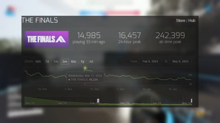 the finals gameplay