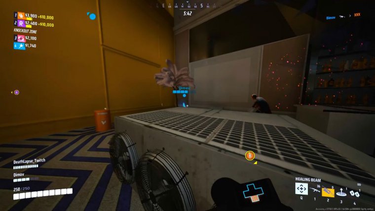 Medium class is a support role
