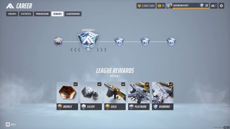 Patch overview